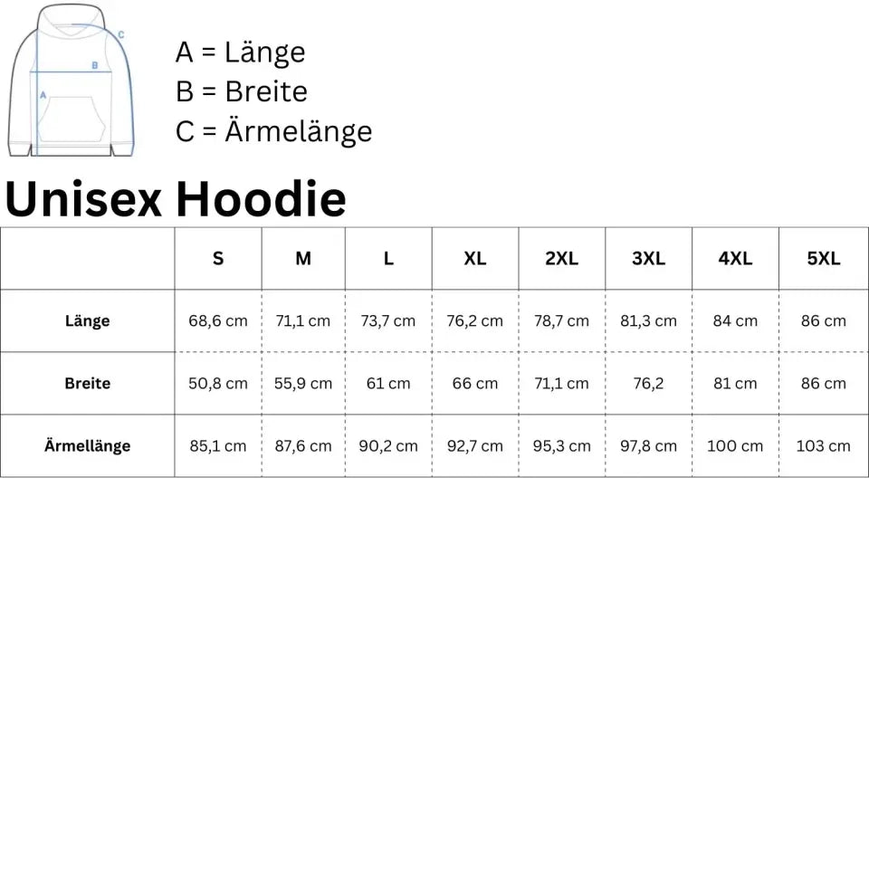 PAPA/MAMA/OMA/OPA - Individueller Hoodie