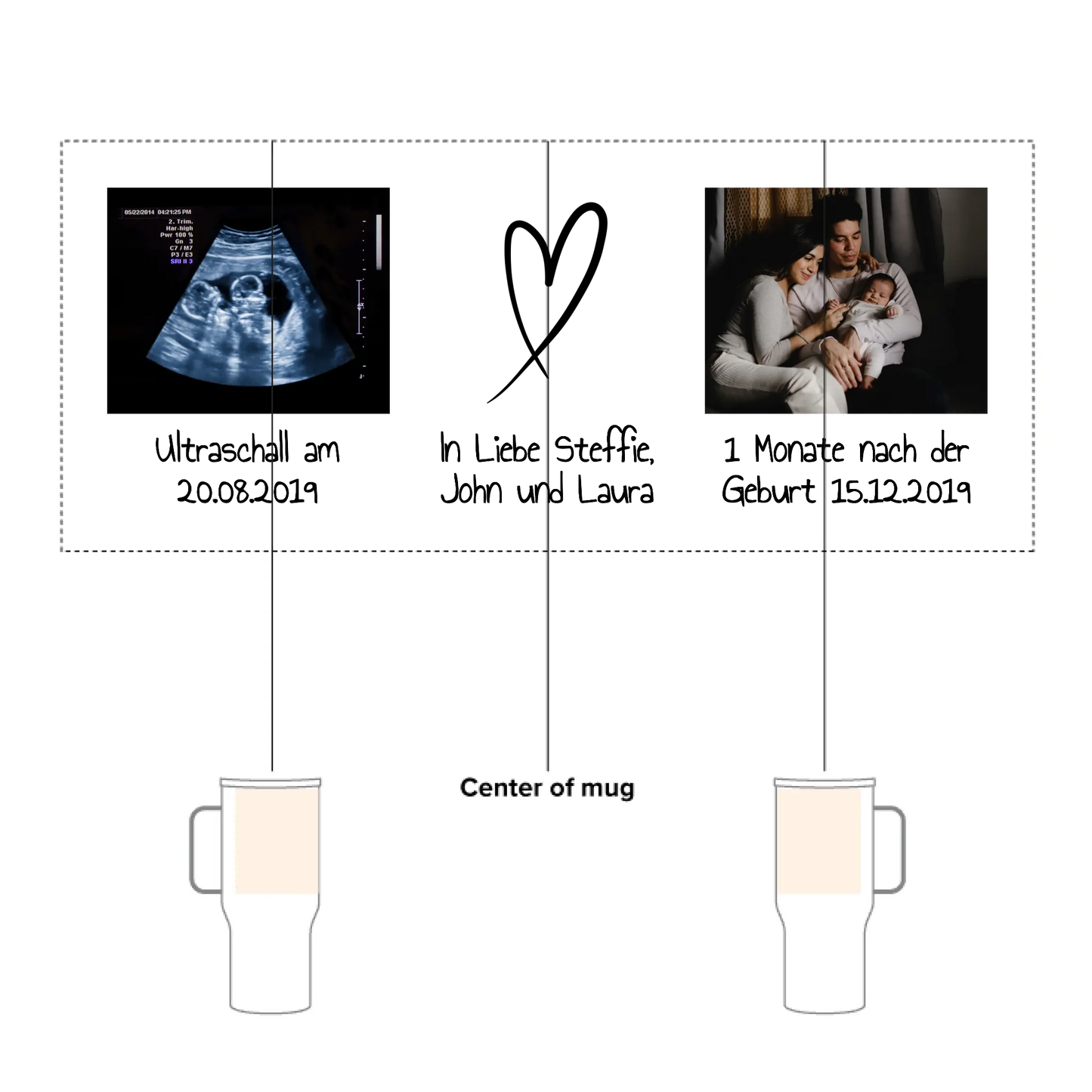 Familie - individueller Thermobecher